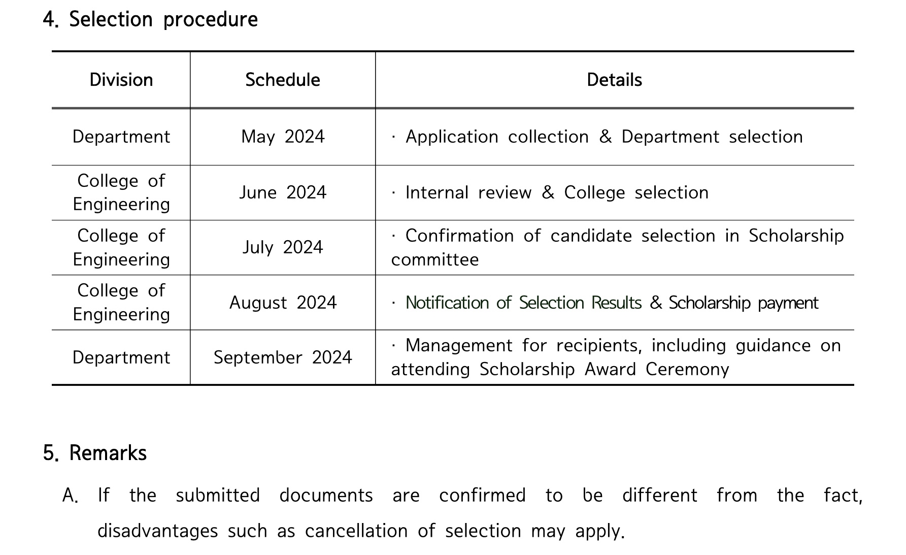 2024 국제장학 _ 공지(영문)_3.jpg