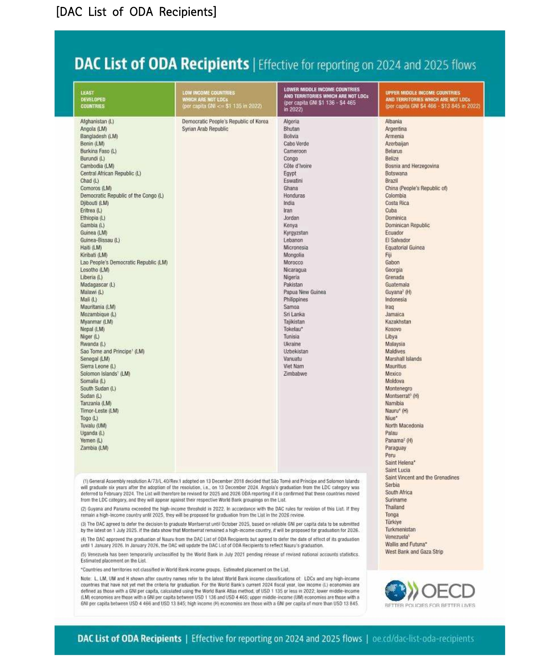 2024 국제장학 _ 공지(영문)_4.jpg